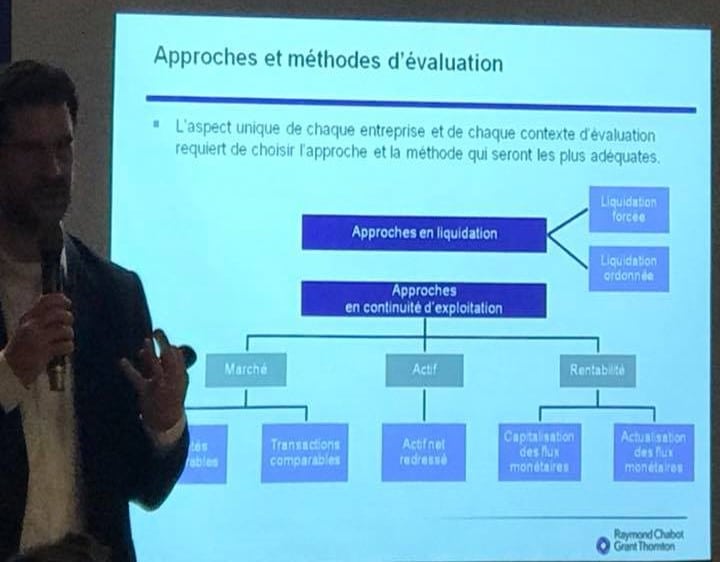 Best Practices in Market Valuation for Creative SMEs