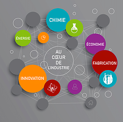 COEFFISCIENCE PRÉSENTE LE SOMMET DE LA CHIMIE ET DE L’ÉNERGIE 2E ÉDITION LE 13 novembre 2015 Hôtel Alt Montréal